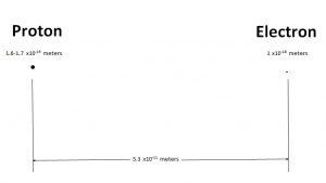 Image of the Polata Atom